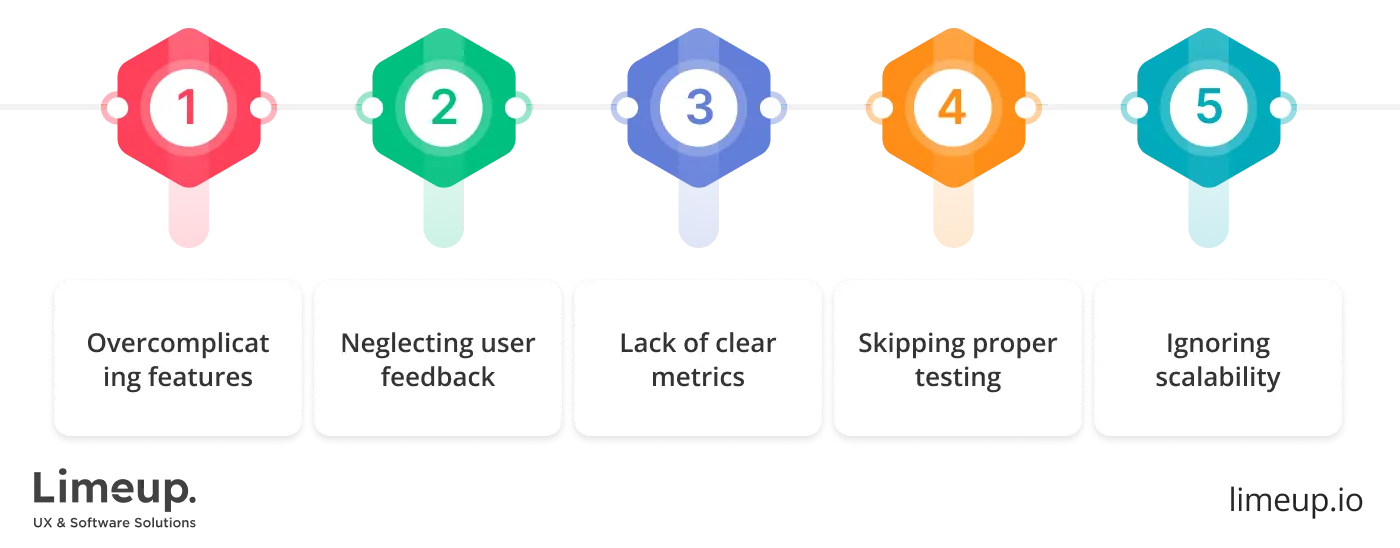 Common mistakes to avoid when building MVP