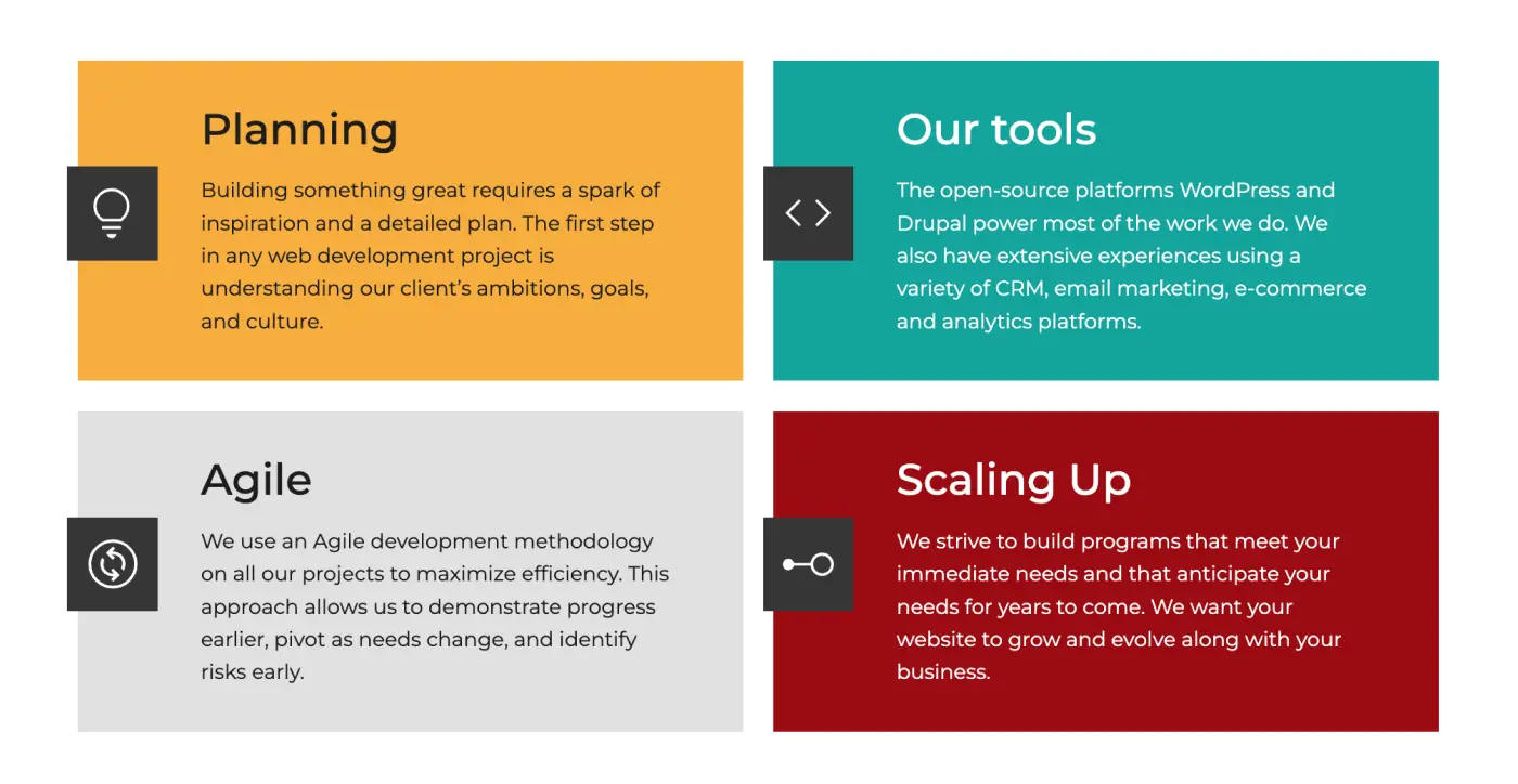 Custom web development company USA