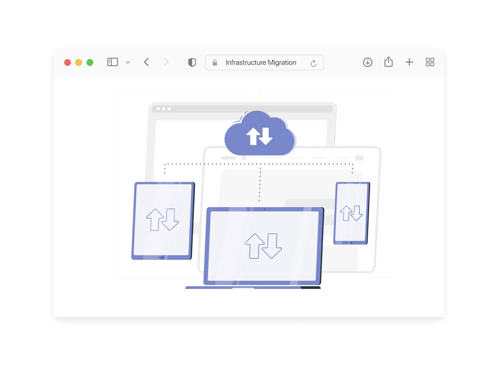 Infrastructure Migration