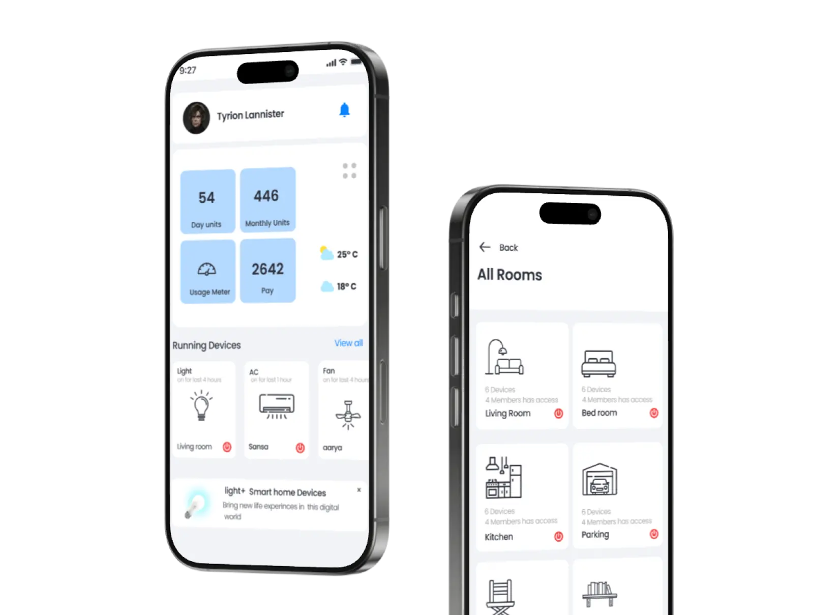 IoT System Integration