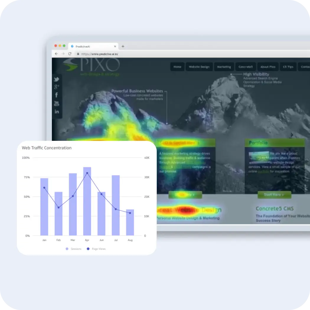 Maintenance and Support