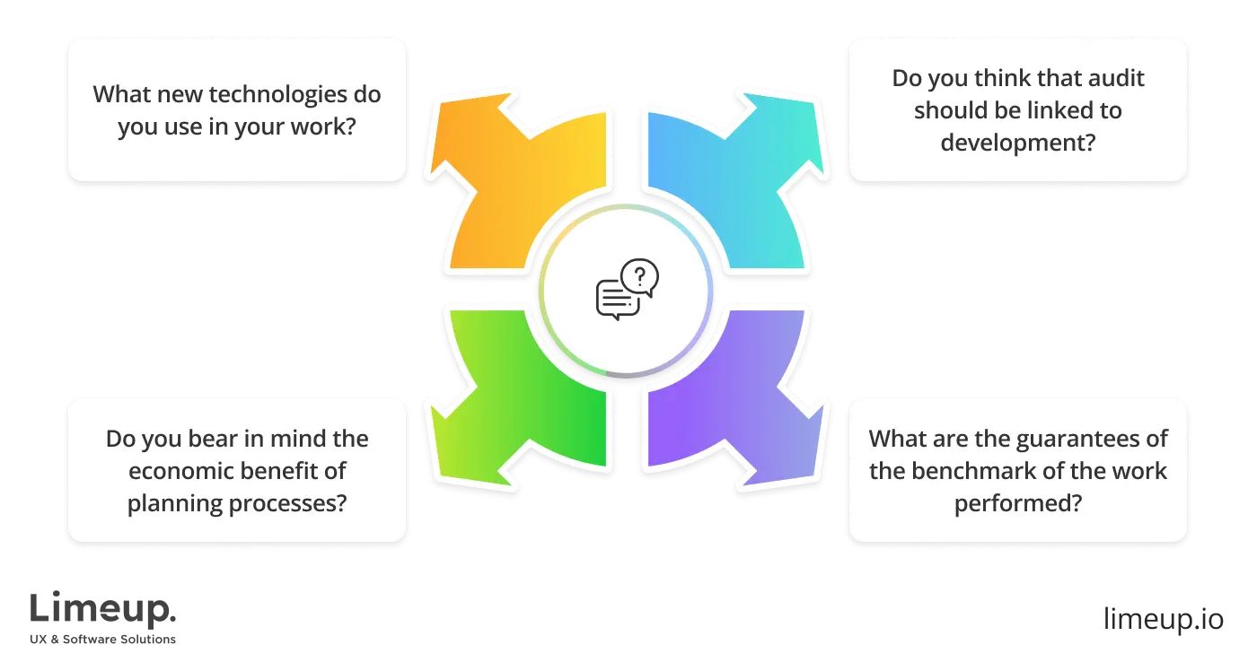 Questions to ask when choosing software testing company