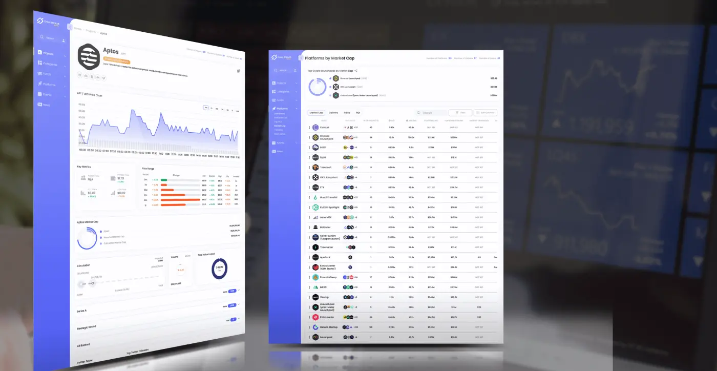 SoloWay Technologies