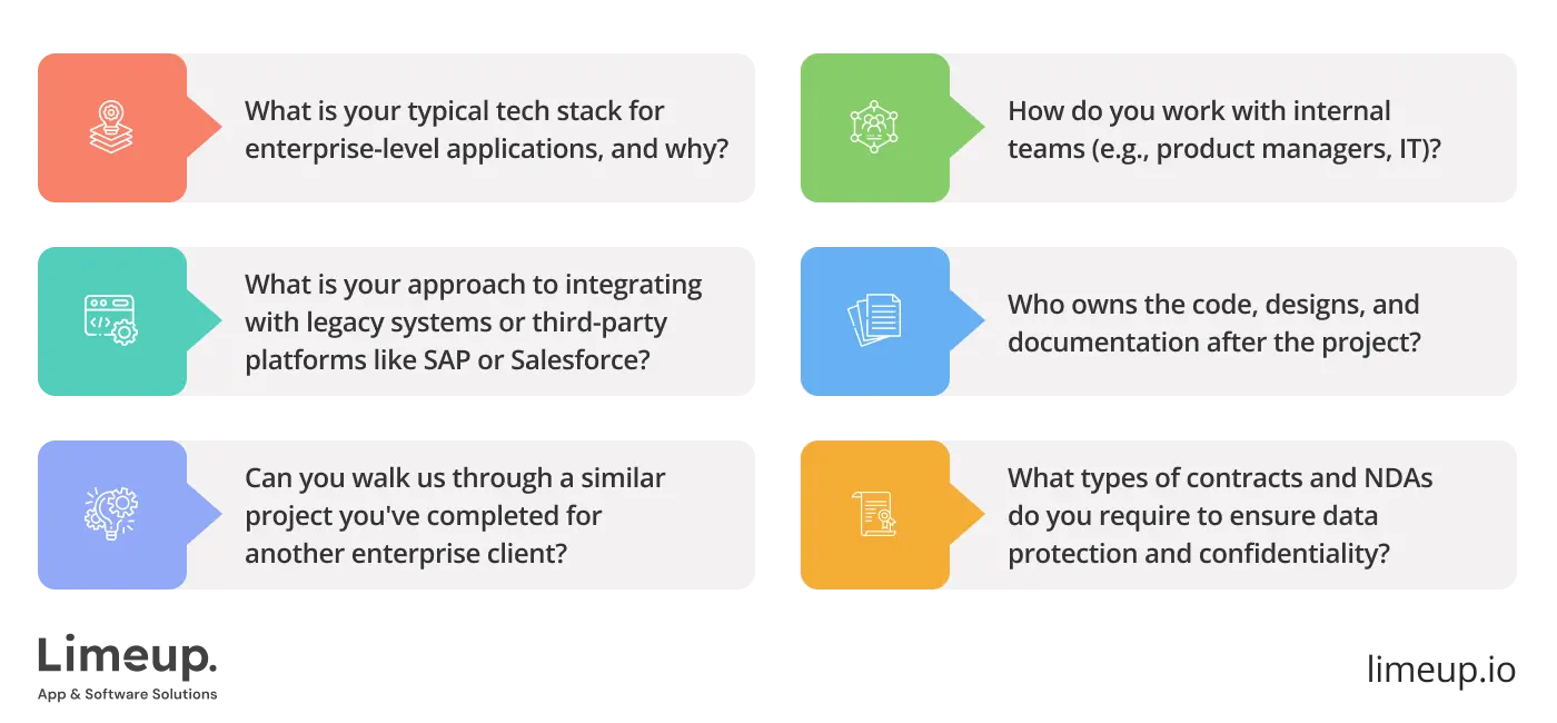 What to ask enterprise software company before hiring