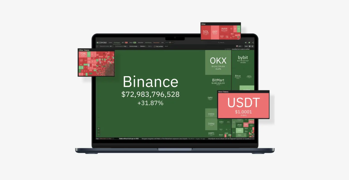 blockchain app development company