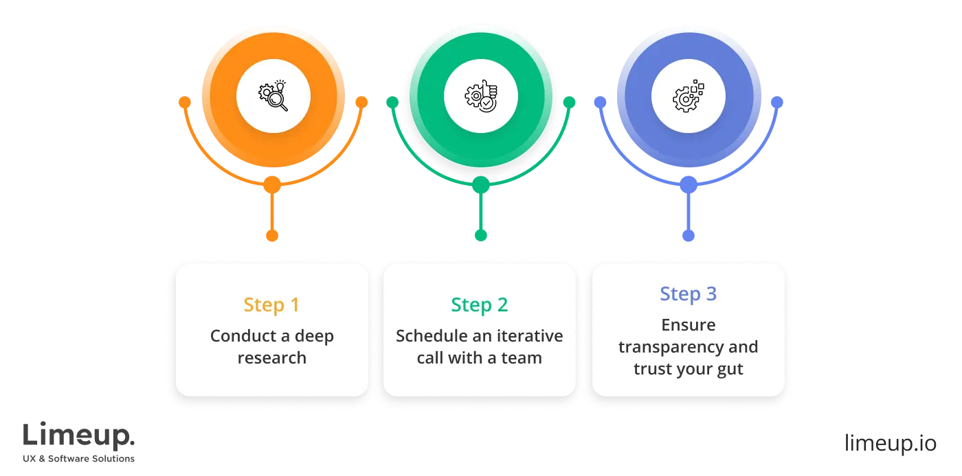 find blockchain app development company