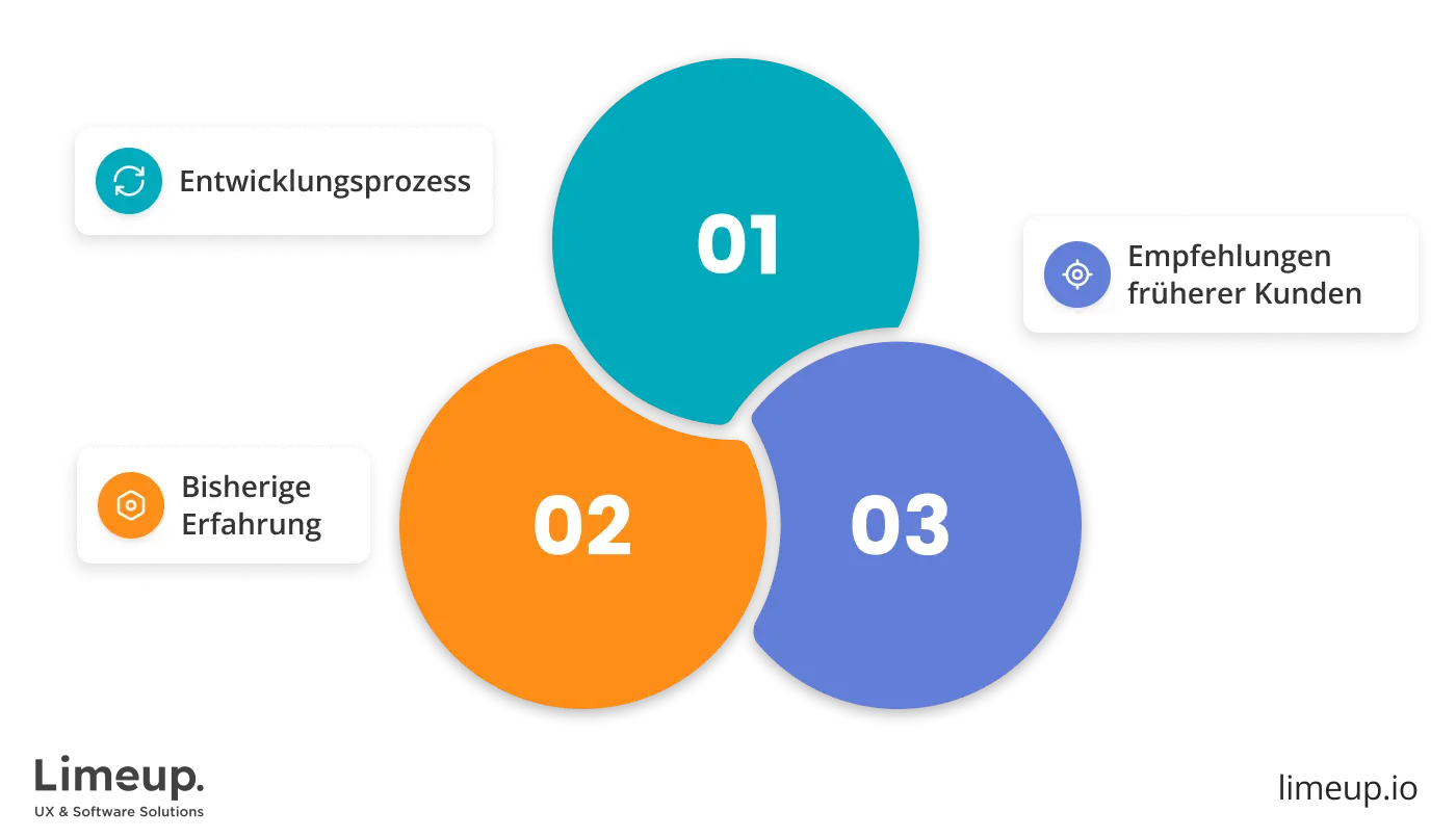 wählt man ein App Entwicklung Unternehmen