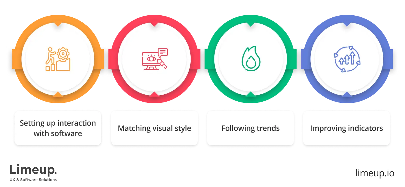what responsive web design company can help with