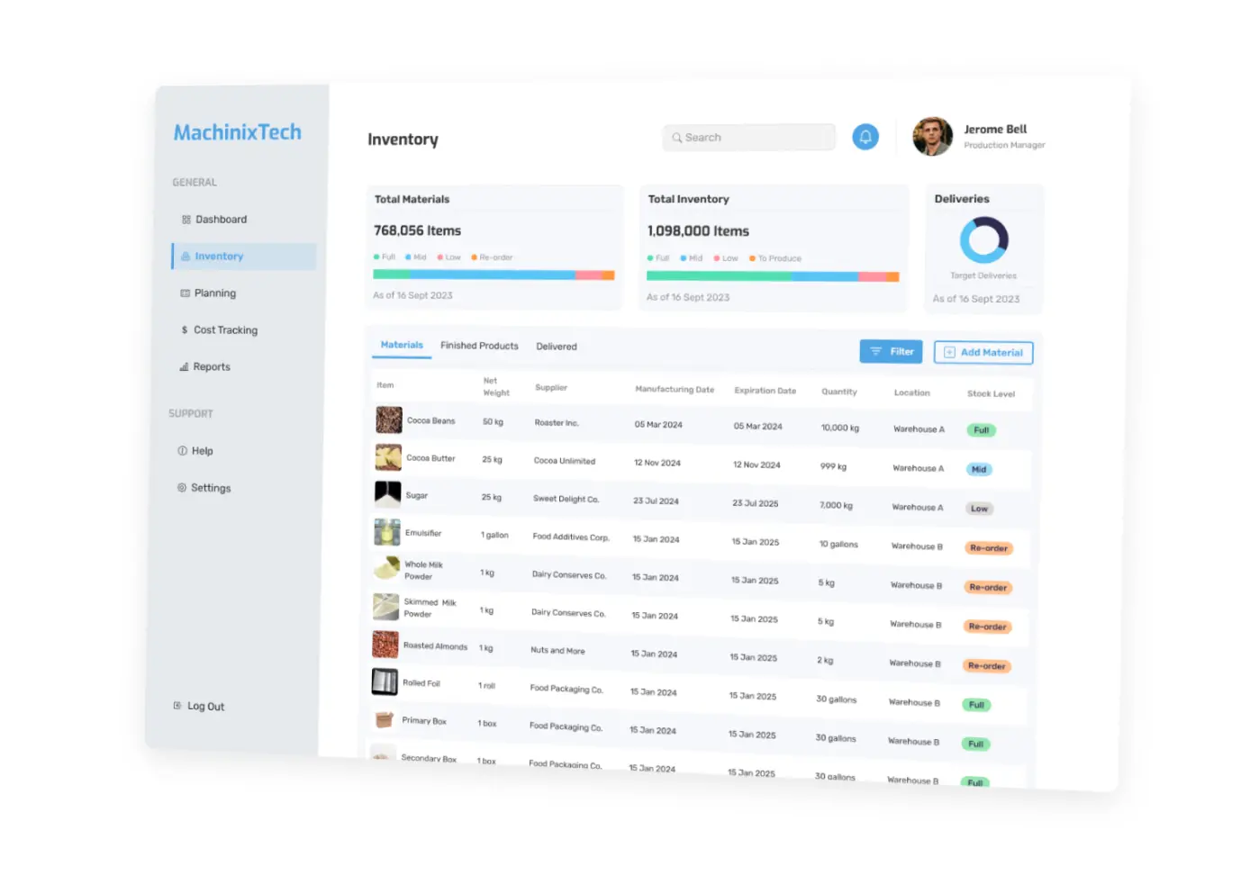 Custom Manufacturing Software