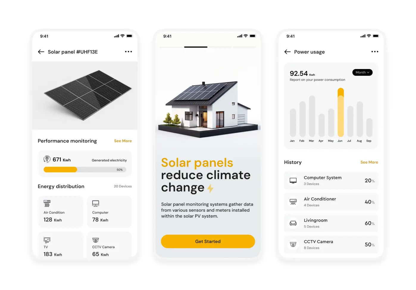 Grid Management and Energy Storage Solutions