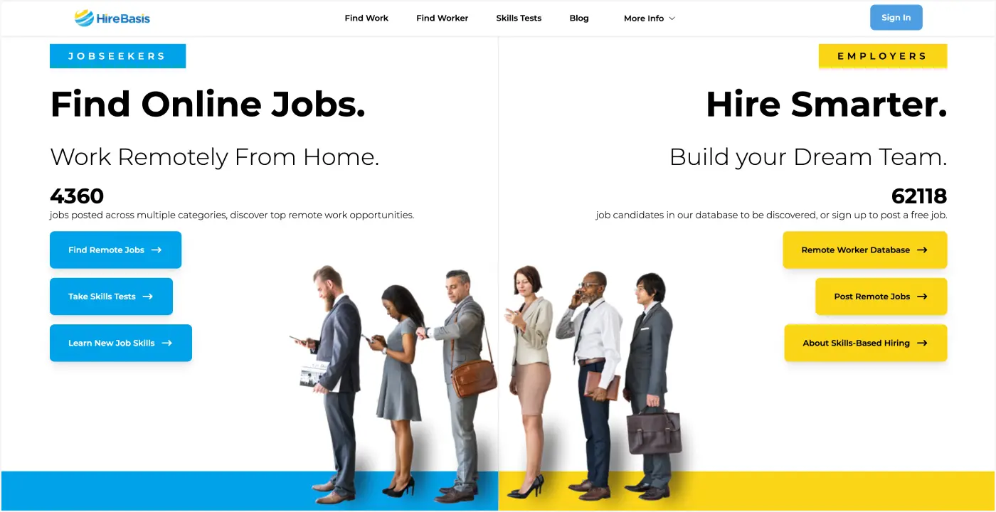 HireBasis