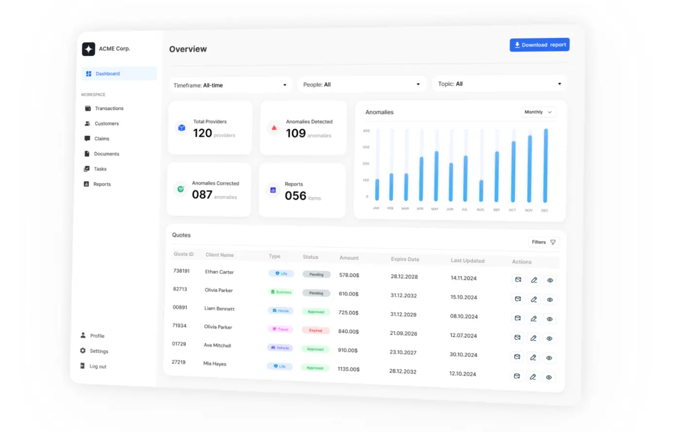 Insurance software development