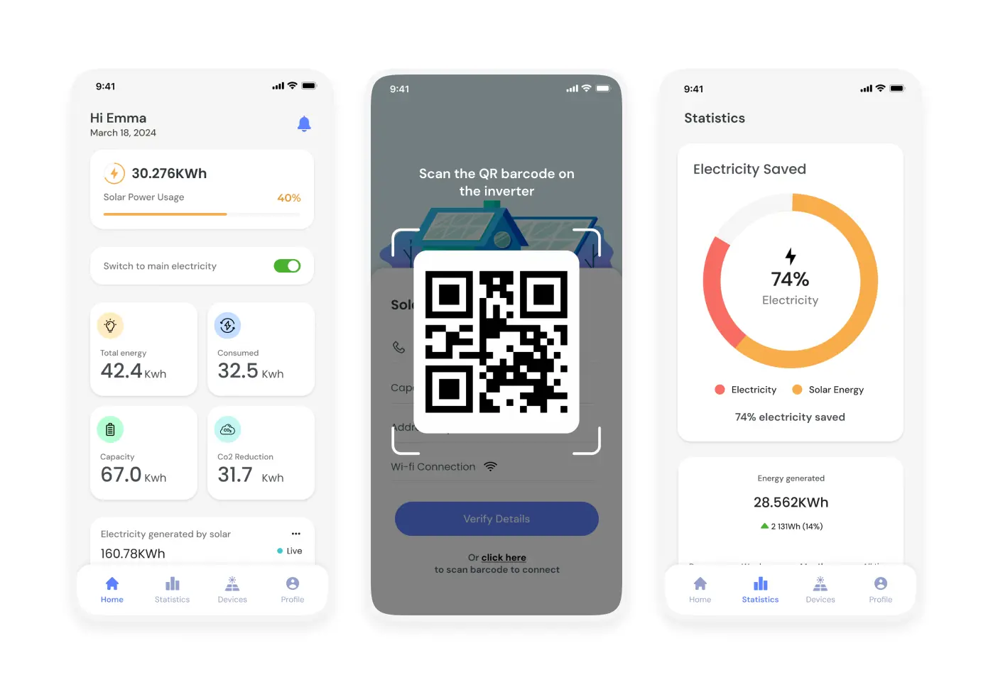 IoT Integration for Renewable Energy Systems