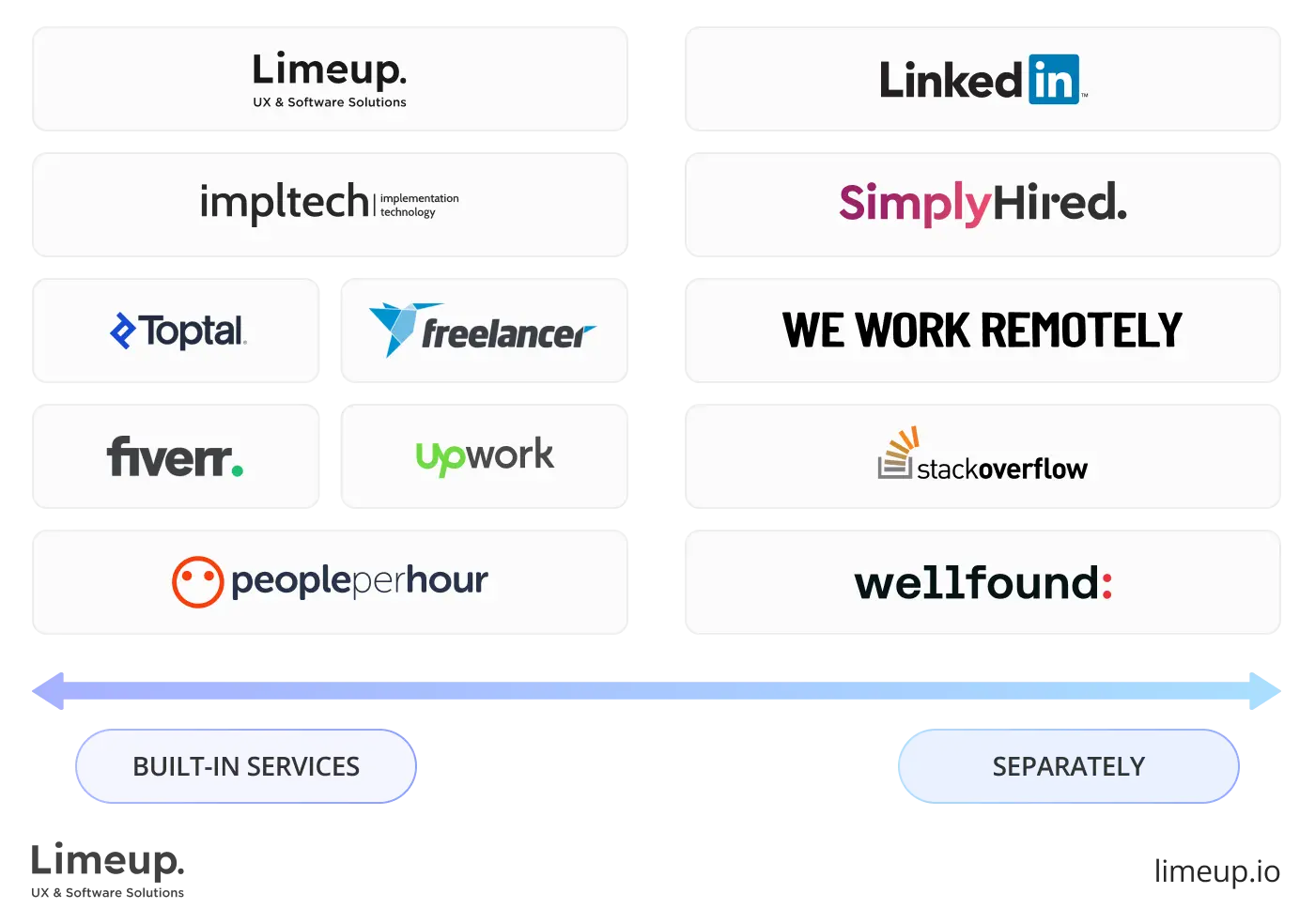 Legal considerations