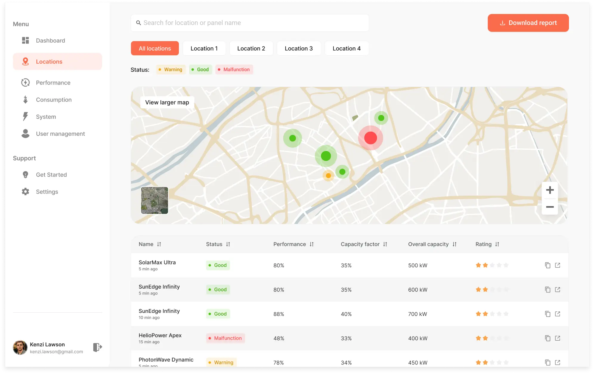 Locations screen example