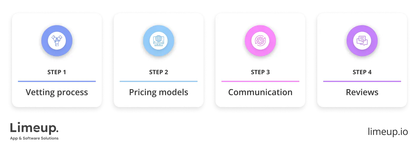 Selecting Platform To Hire Front End Developer