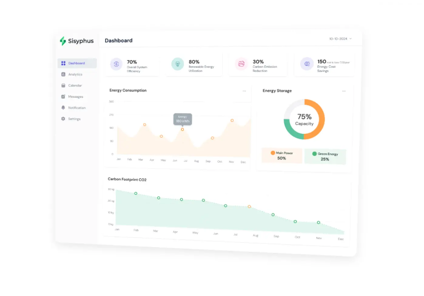Sustainability Reporting and Analytics