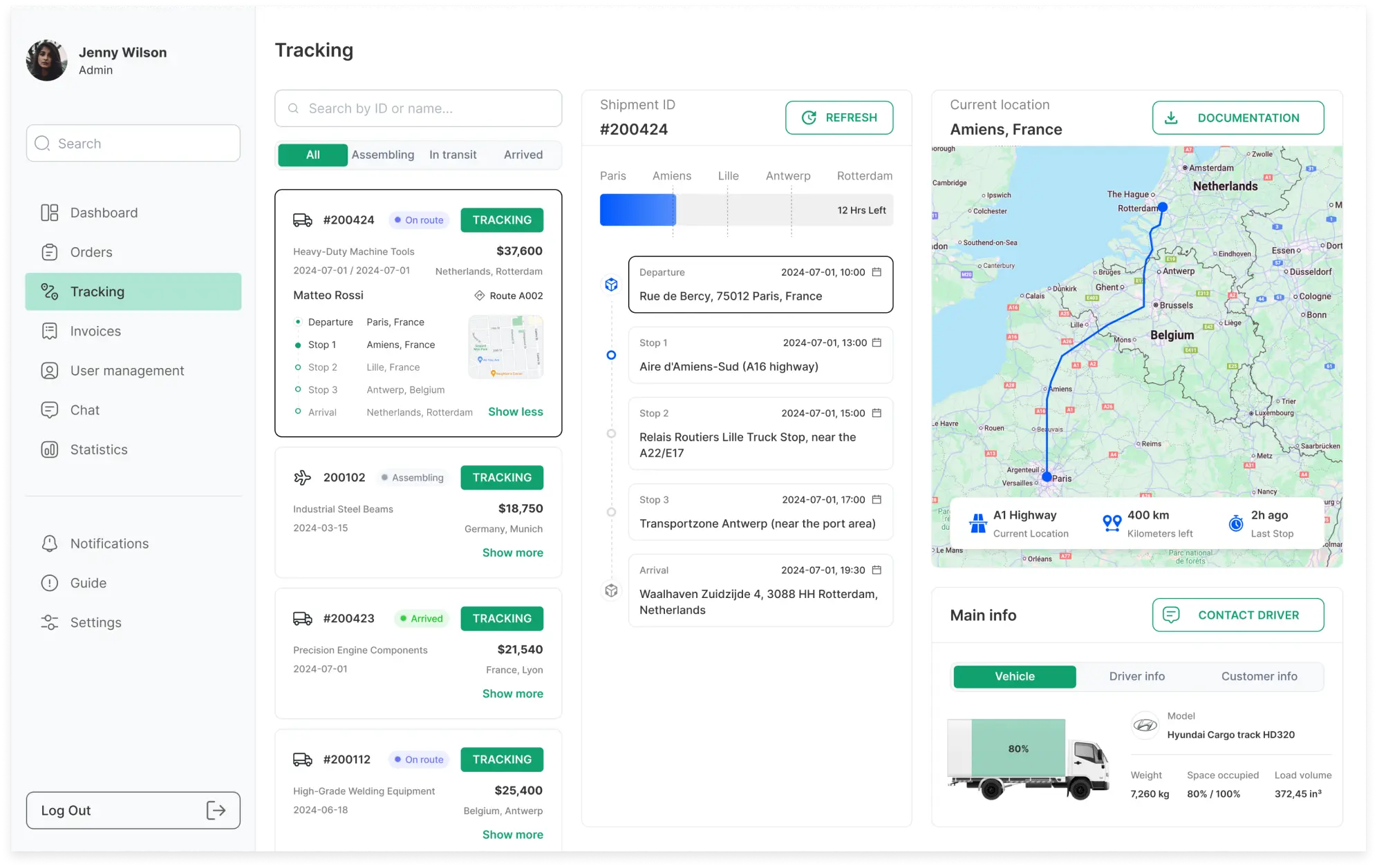 Tracking screen examples
