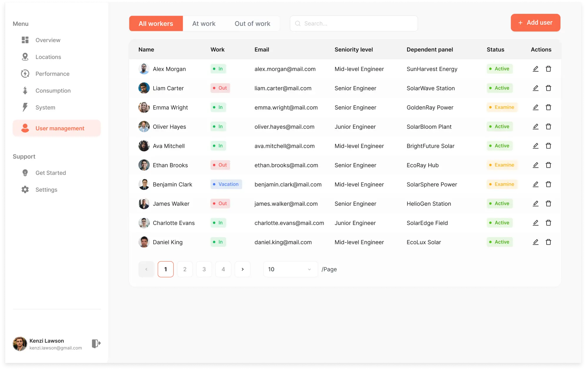 User management screen example