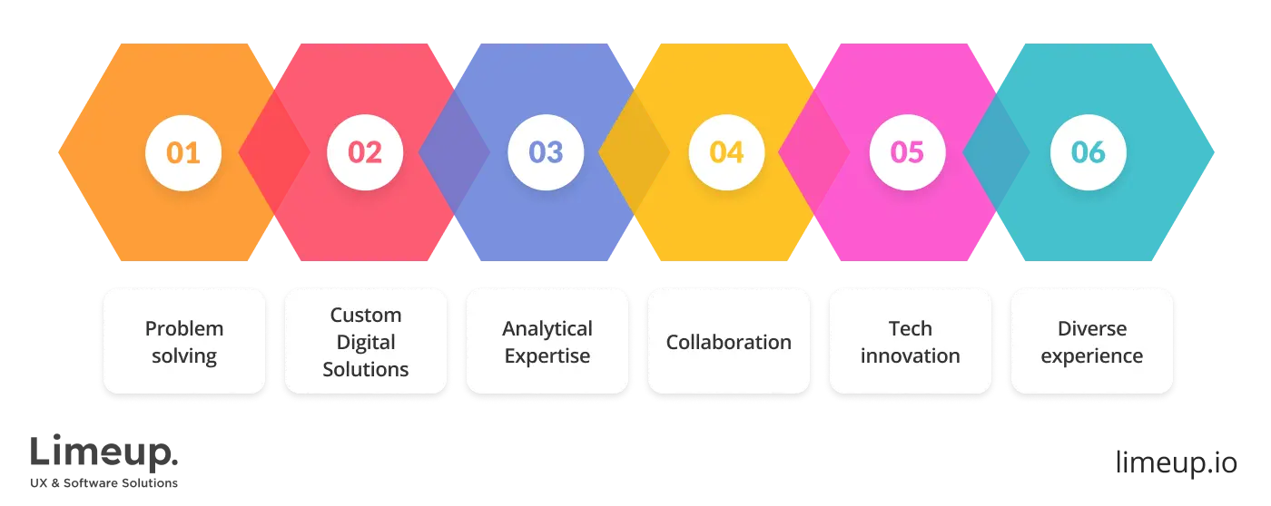 benefits of hiring software developers