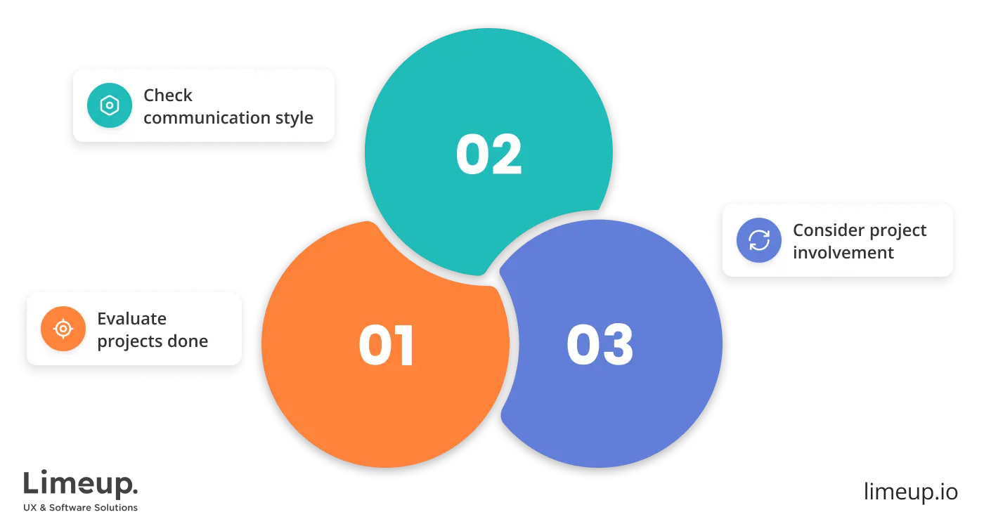 choose company for smart contract development