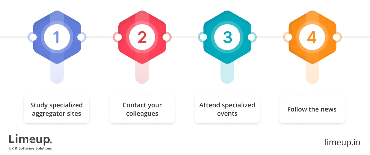 find telehealth app development company