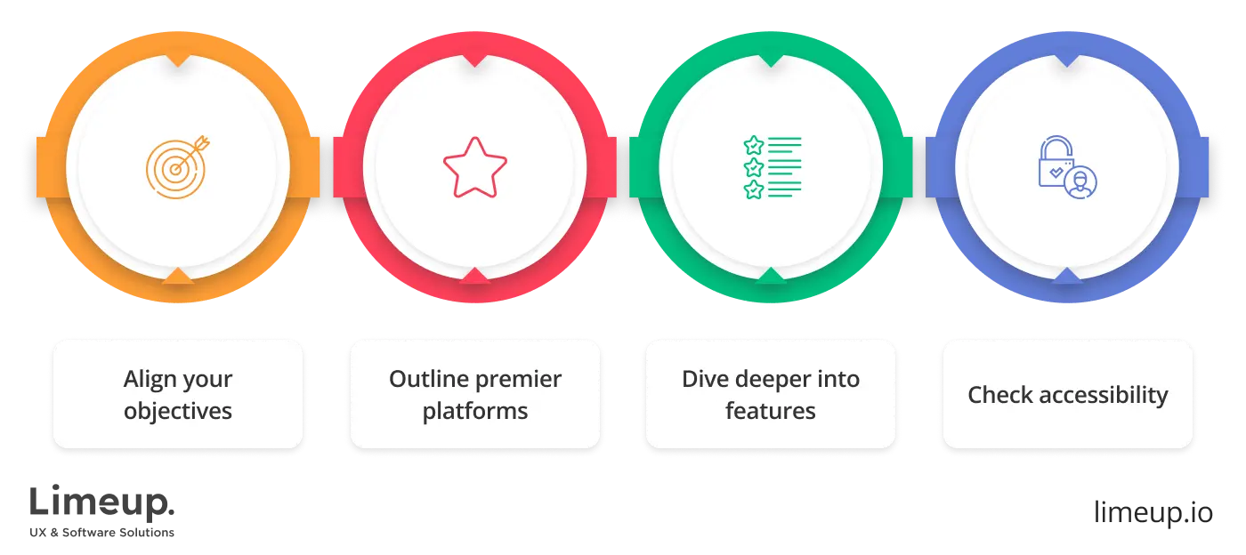select platform offering Blockchain developers for hire