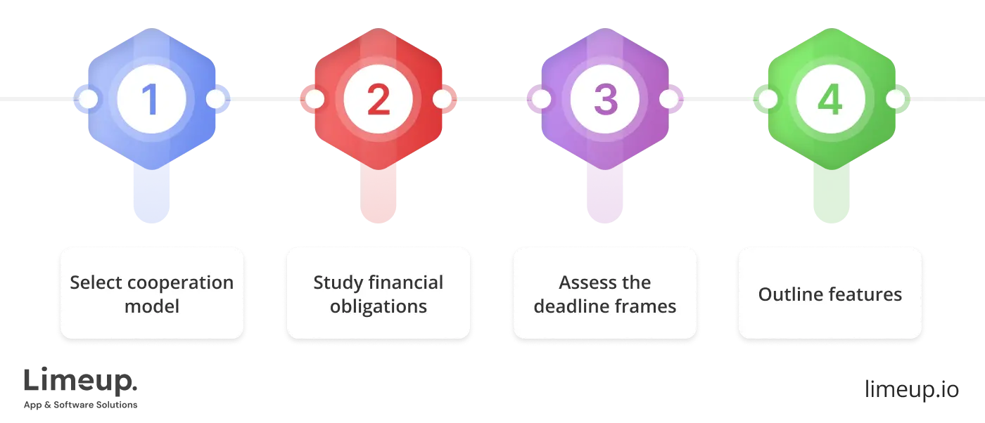 select platform to hire ReactJS developer