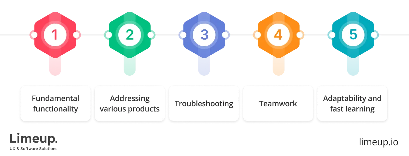 skills to check to find Blockchain developers