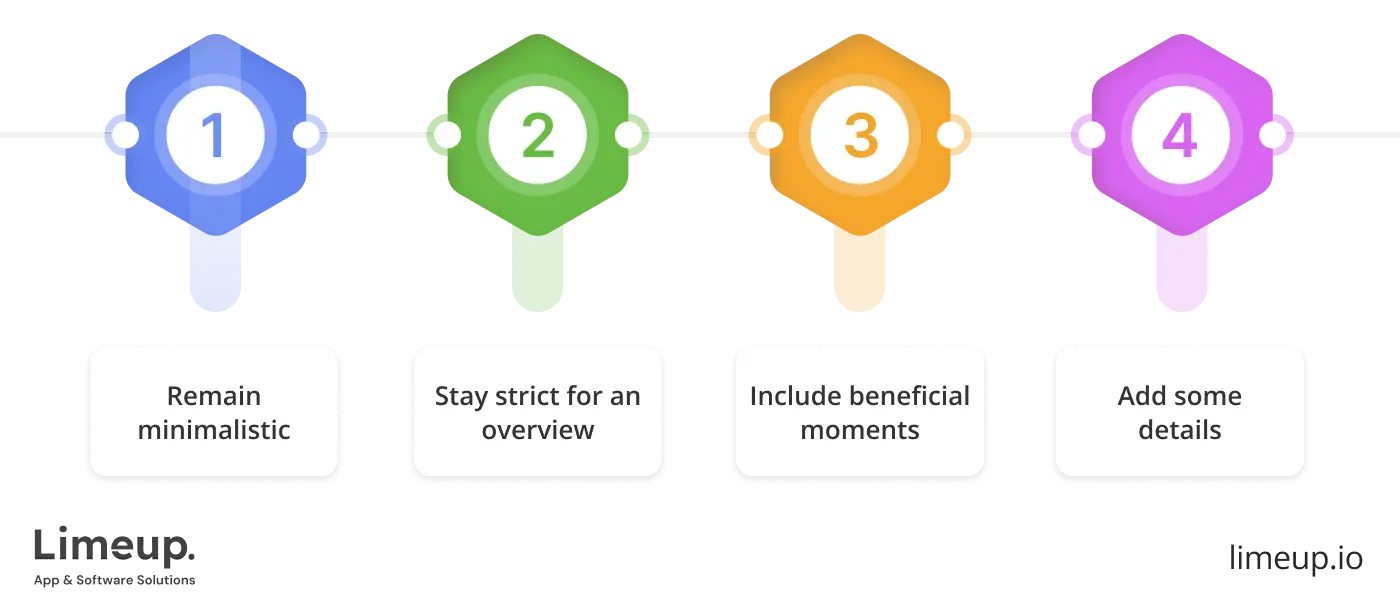 tips on writing job description