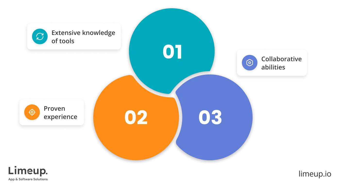 what to ask web redesign agency before hiring