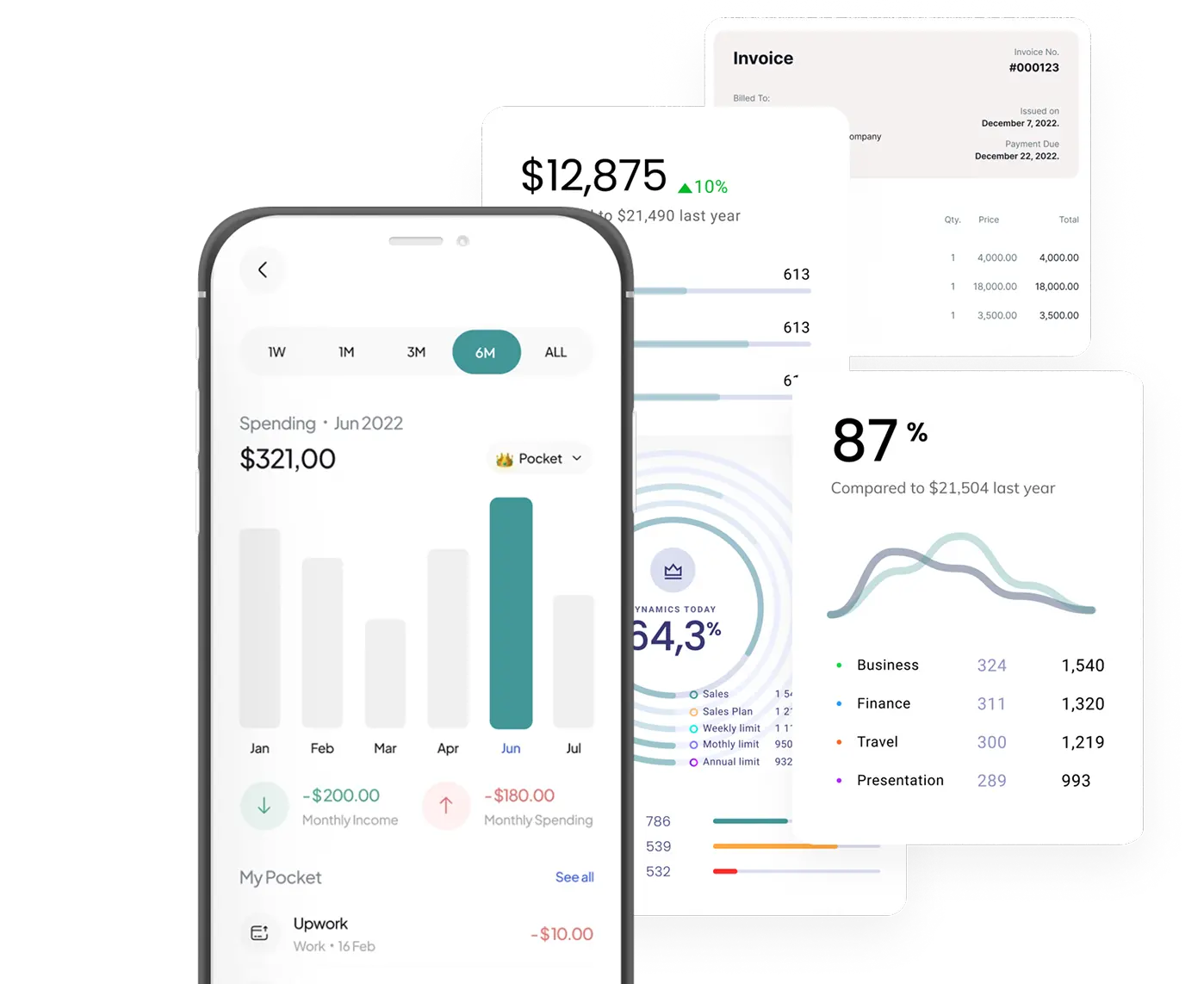 Banking as a Service Wallets