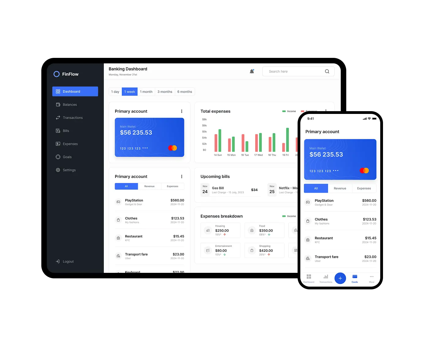 Core banking platforms