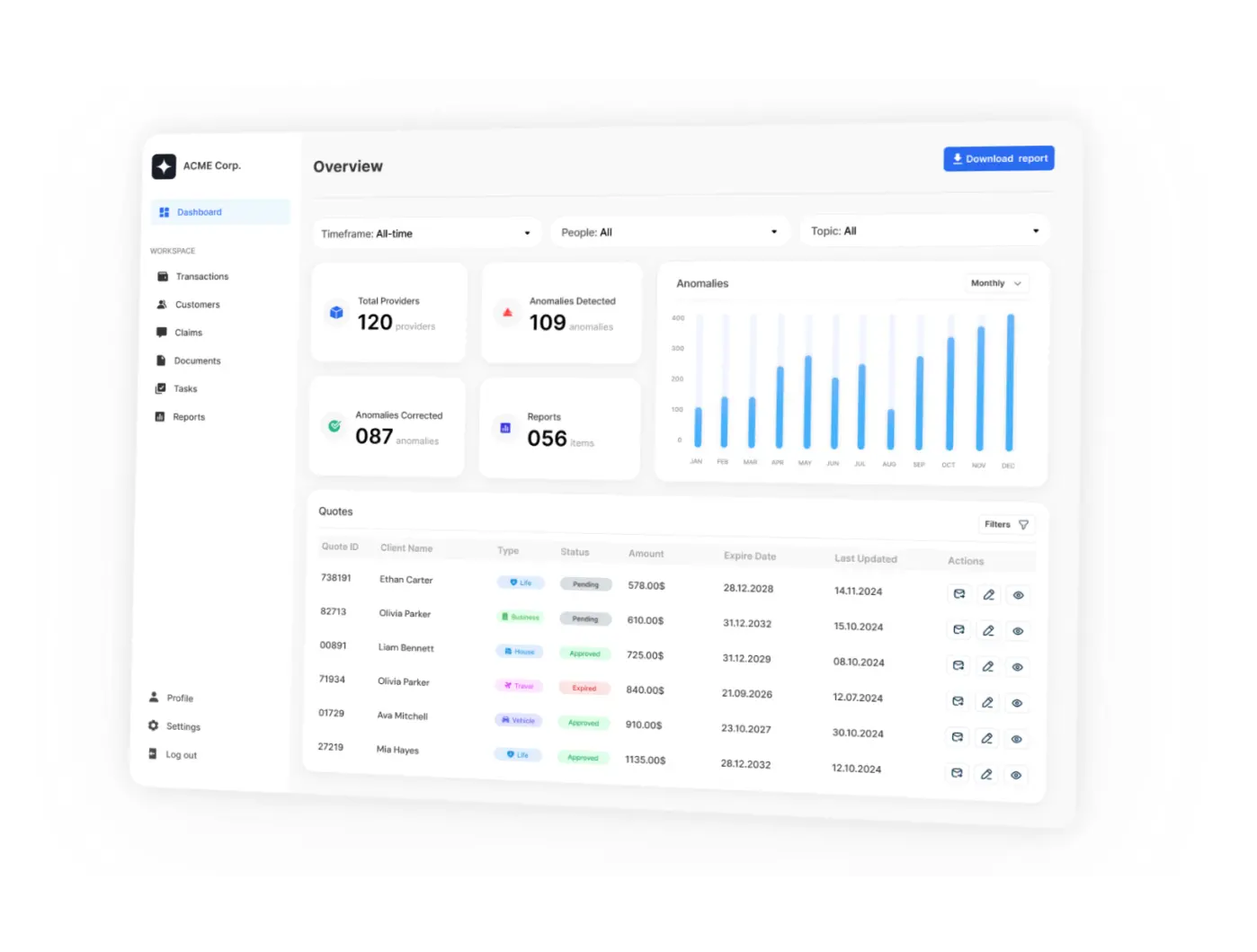 Custom Insurance Software Development