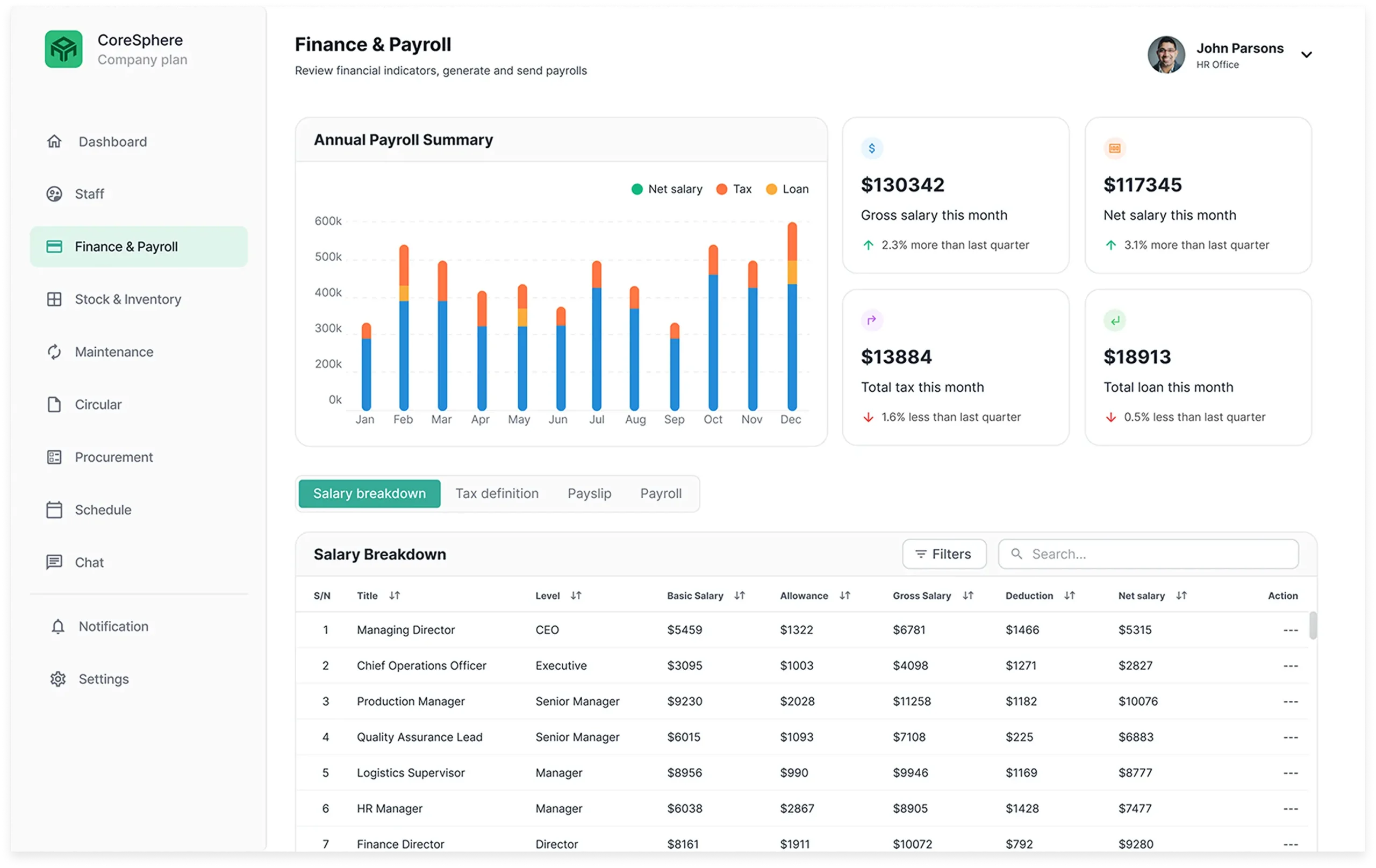 Finances screen example