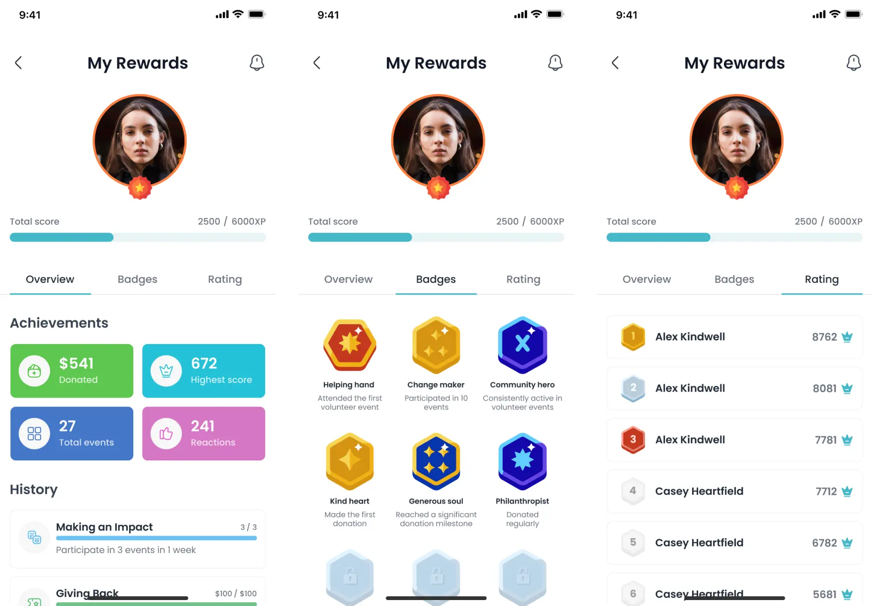Rewards screen example