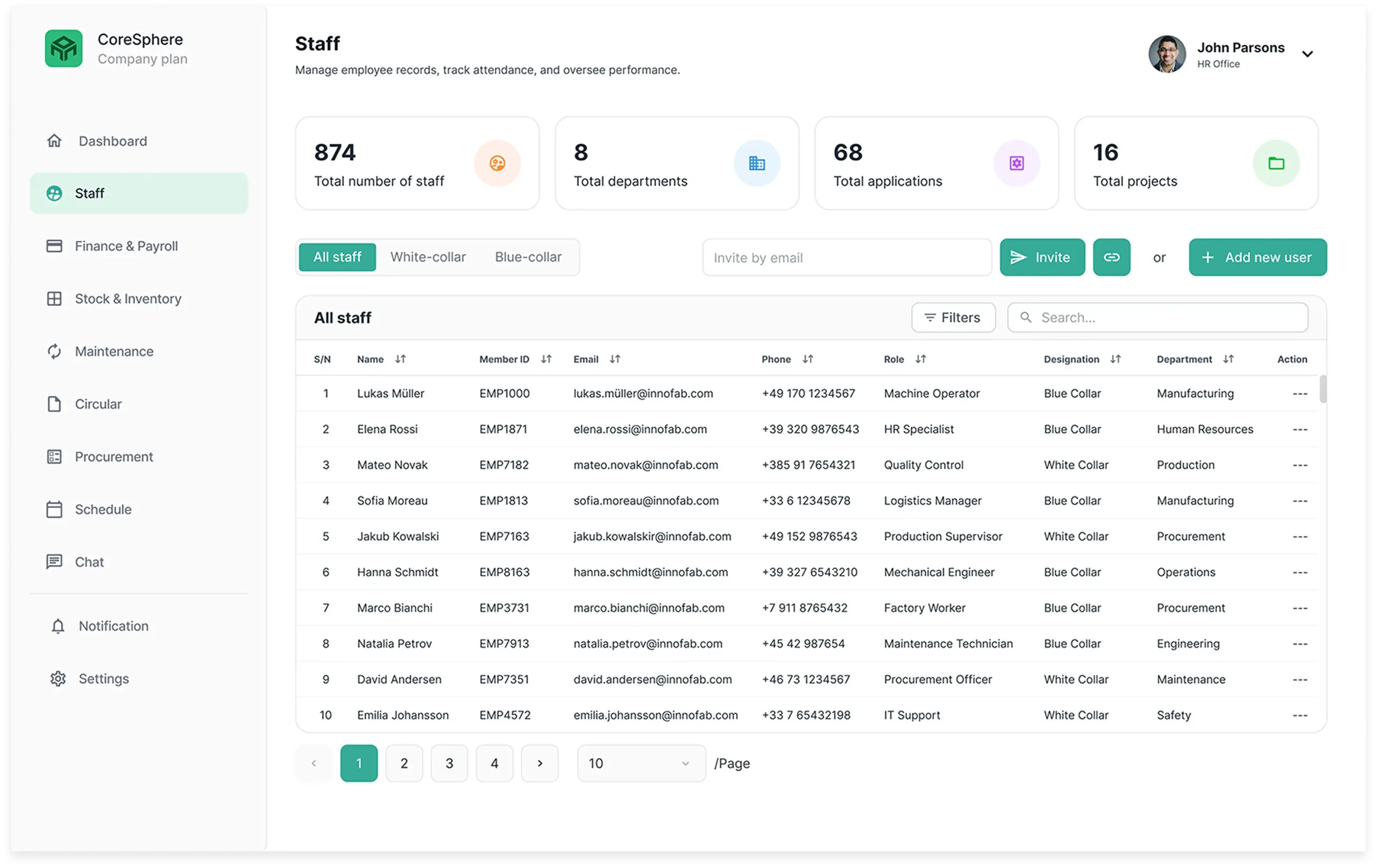 Staff screen example
