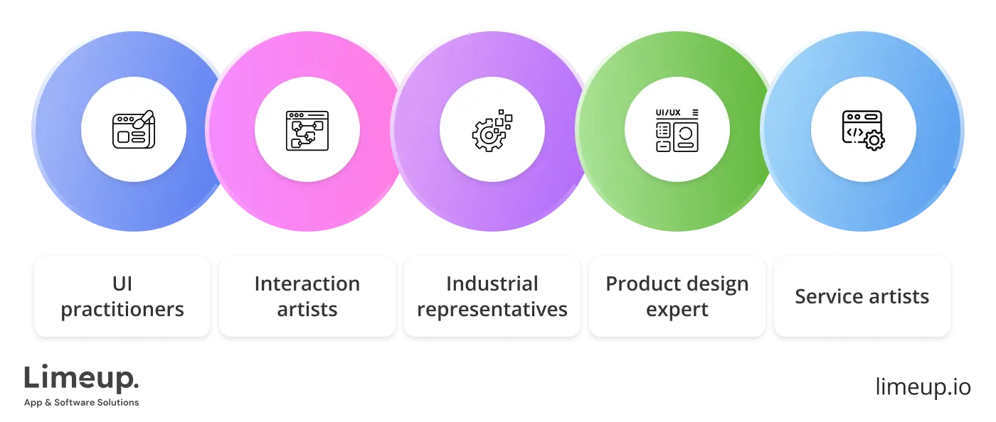 Types of product designers you can hire