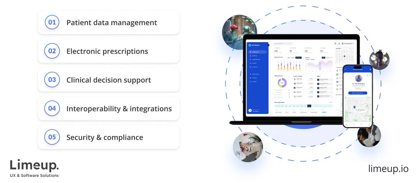 What is an EHR system
