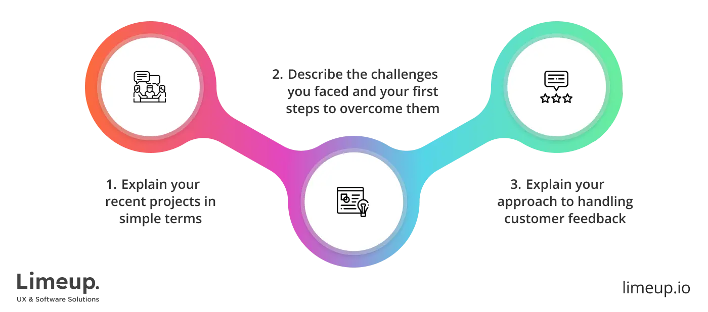 What to ask while interviewing Vue js developers for hire