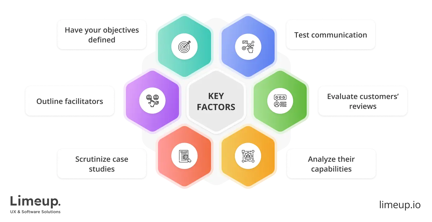 select outsource Java development company