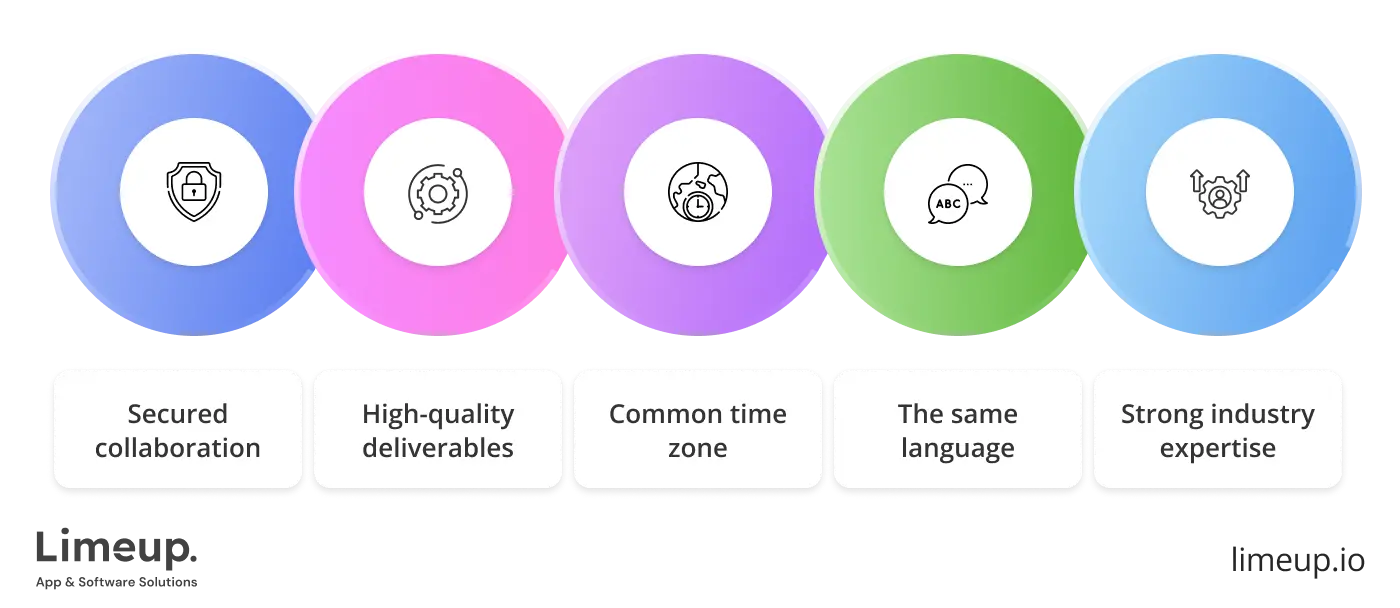 Benefits of working with UK software company