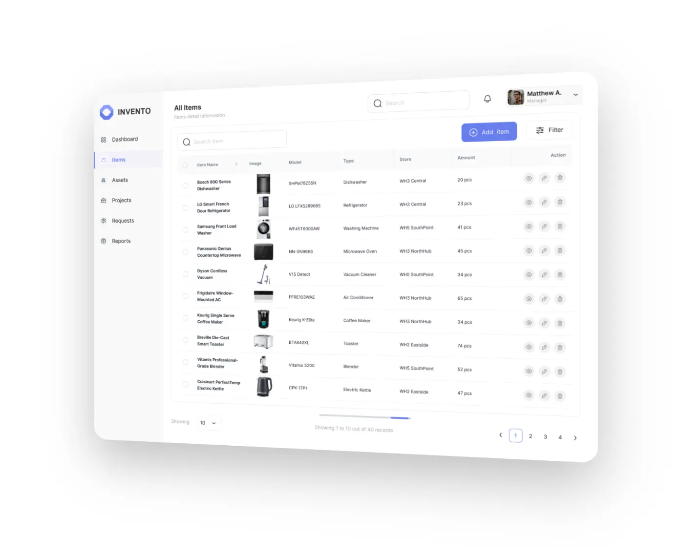 Inventory and Supply Chain Management