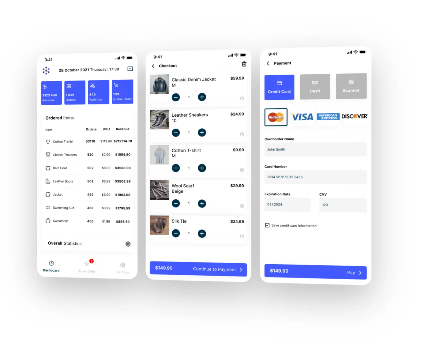 Point of Sale Systems