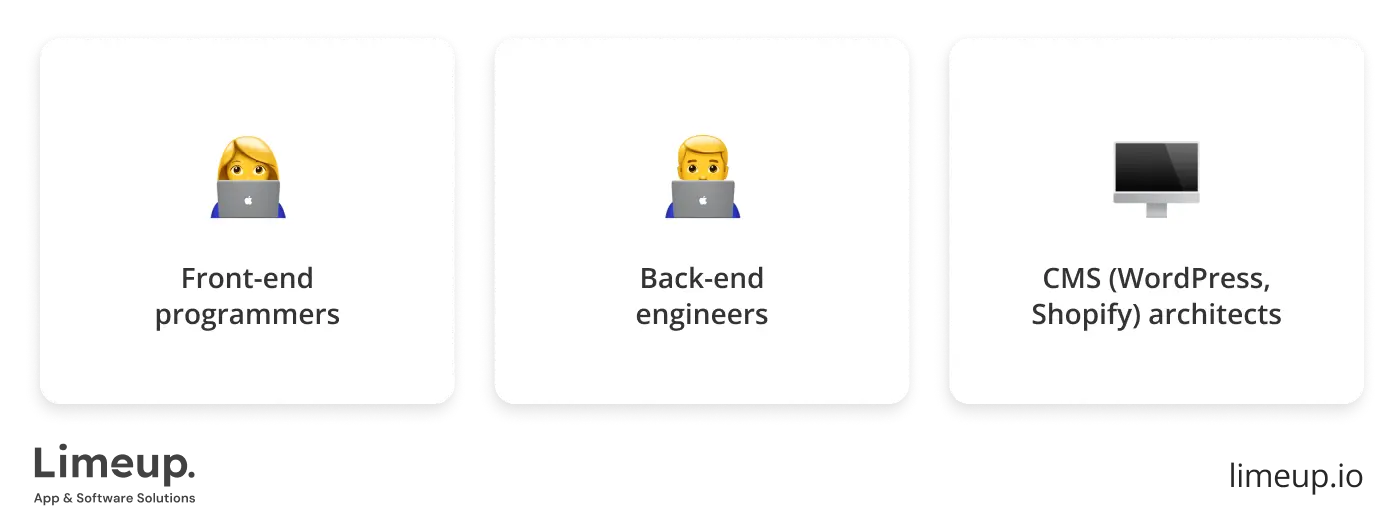 Types of web developers
