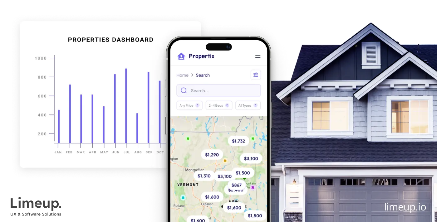 What is real estate application