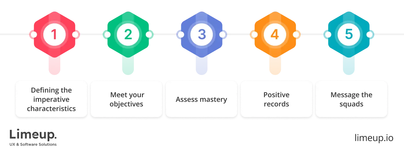 choose IoT software development company