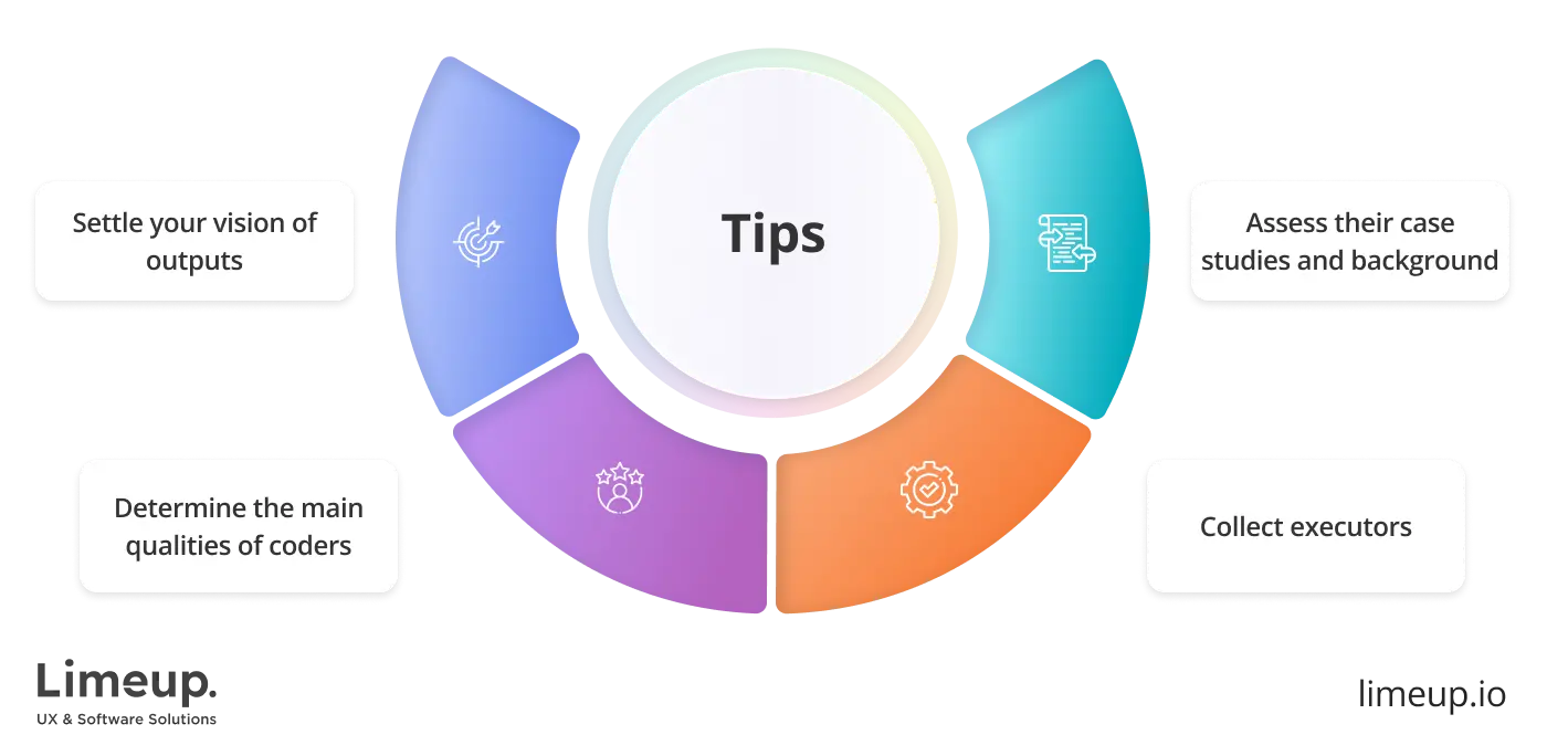 choose real estate app development companies