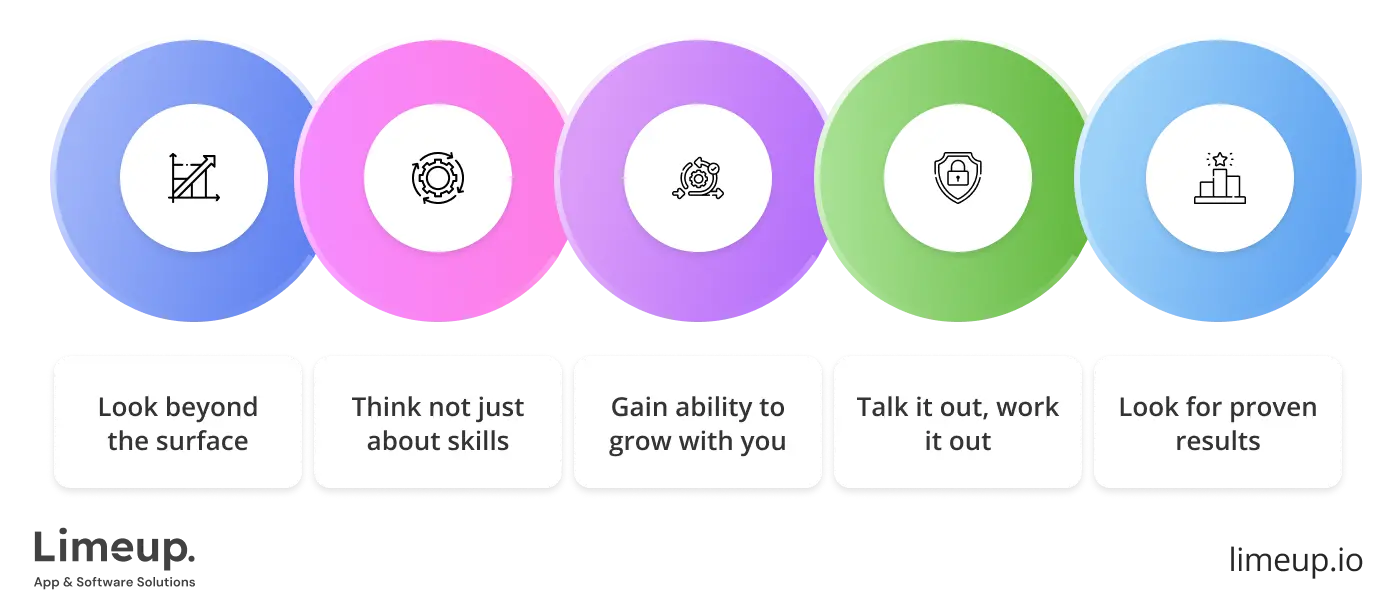 select DevOps outsourcing company