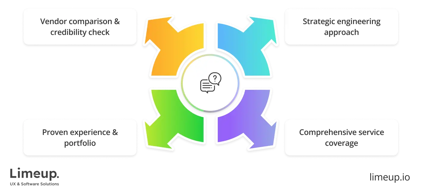 select an education app development company